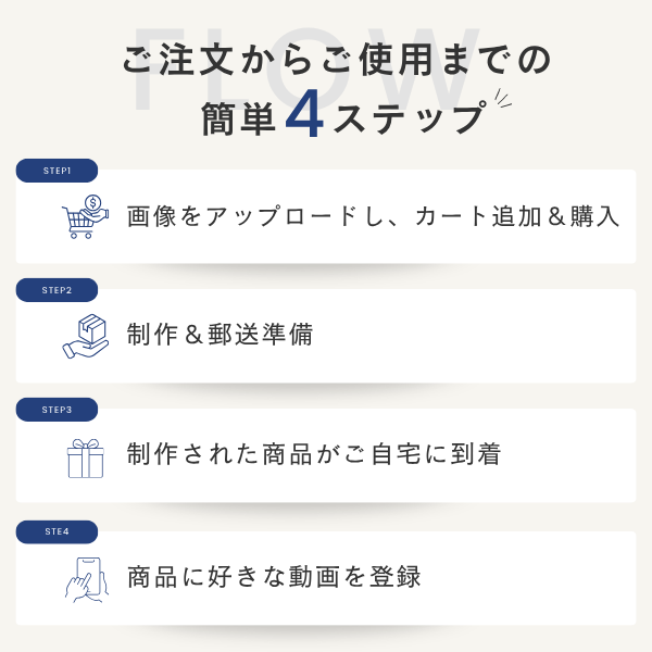 Rememo -L Size-